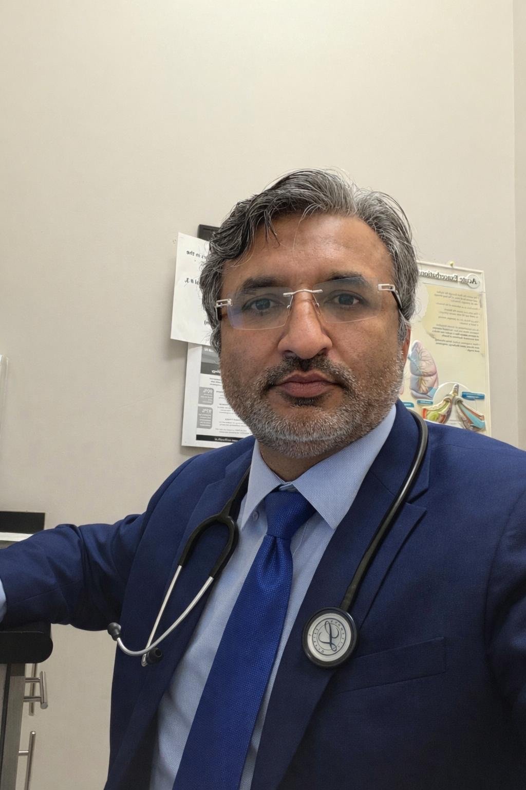 Dr.Muhammad Naveed Abbas